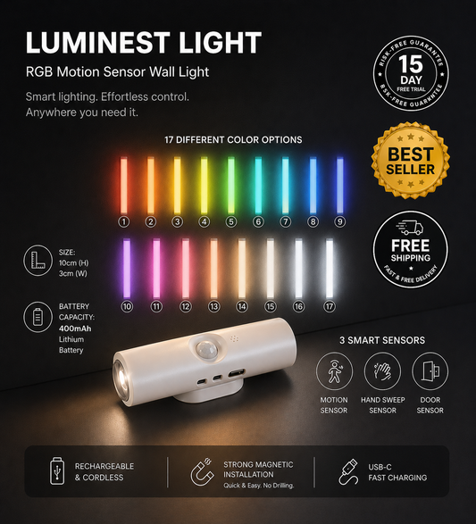 Motion Sensor Magnetic Wall Light